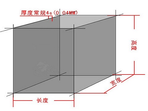 大型机器设备包装袋，透明薄膜防尘立体罩